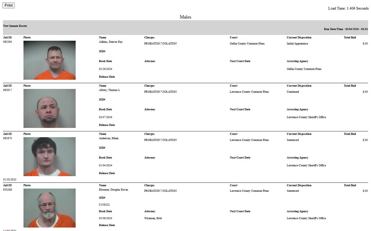 Fayette County inmate population jail roster database
